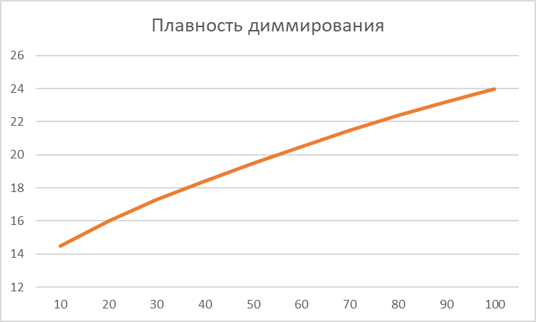 Файл:Eva 6799fe9a image-mce-20250115-114344.png